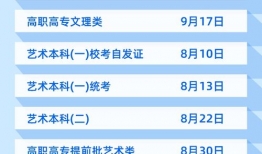 高考录取,梦想起航，青春绽放