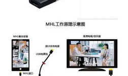 山水v91直播声卡怎么连接,轻松实现高品质直播体验