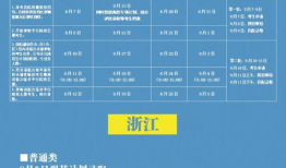 高考录取,梦想起航，青春绽放